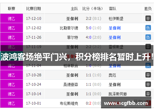 波鸿客场绝平门兴，积分榜排名暂时上升！